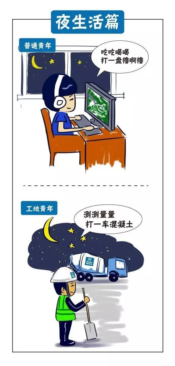 漫画工程青年与普通青年的区别，最后一个亮了...