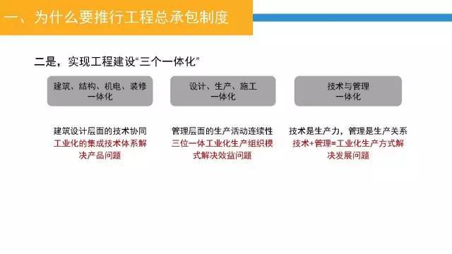 23页PPT，深入认识工程总承包管理模式及其发展