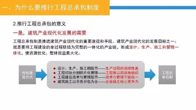 23页PPT，深入认识工程总承包管理模式及其发展