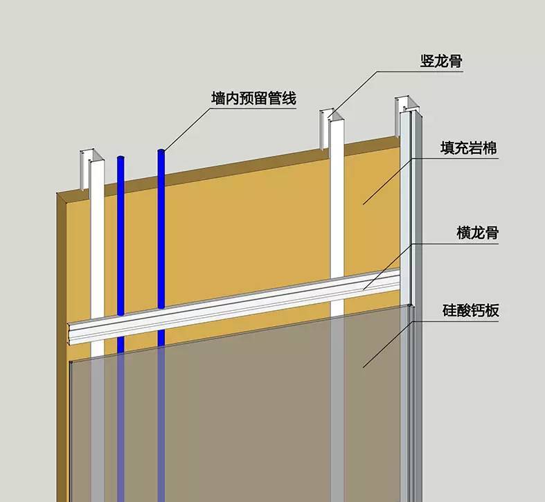 国内顶级装修样板间