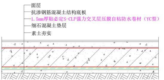 如何从根本上解决地下室底板渗漏问题，看看这套最有效的防水方案！