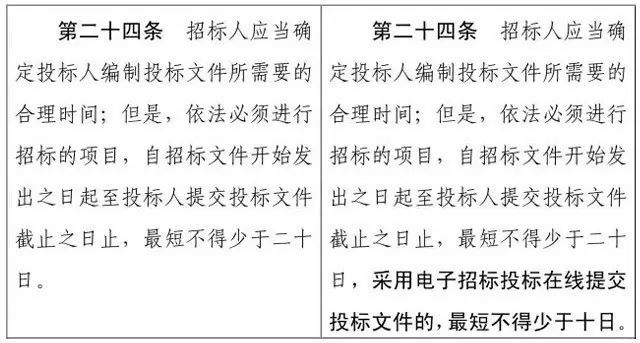 新《招标投标法》及《招标投标法实施条例》修改意见对比！