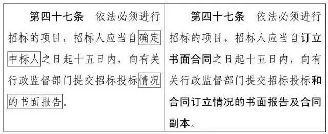 新《招标投标法》及《招标投标法实施条例》修改意见对比！