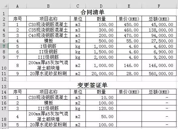 造价人常用的12个Excel小技巧