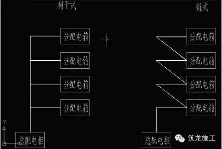 施工现场临时用电图片，边看边学