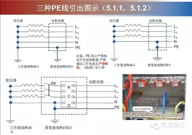 施工现场临时用电图片，边看边学