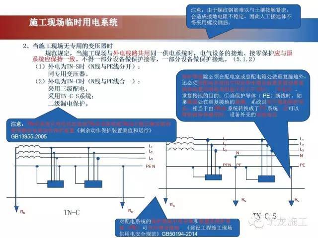 施工现场临时用电图片，边看边学