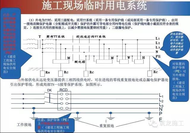 施工现场临时用电图片，边看边学