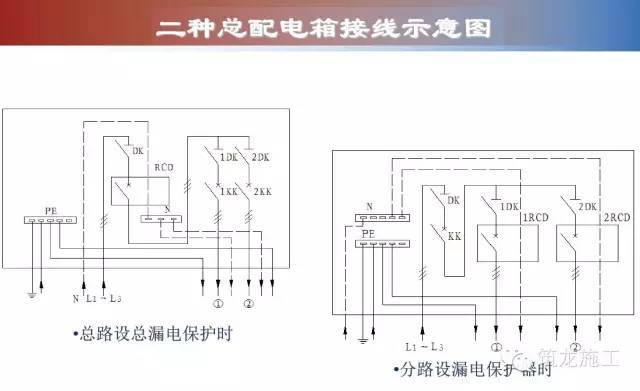 施工现场临时用电图片，边看边学