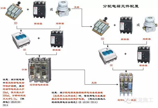 施工现场临时用电图片，边看边学