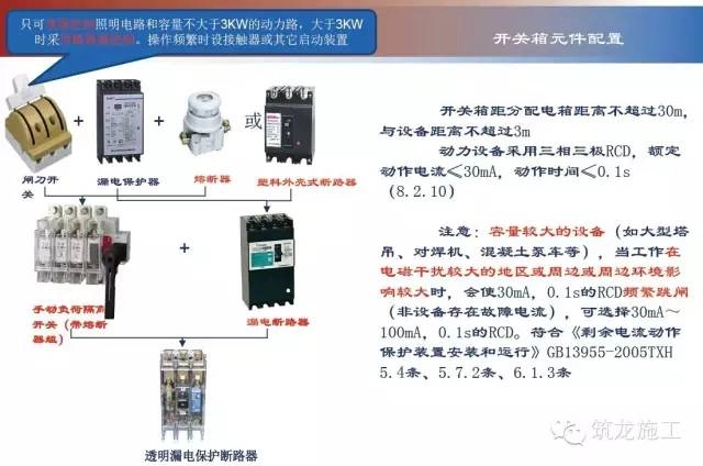 施工现场临时用电图片，边看边学