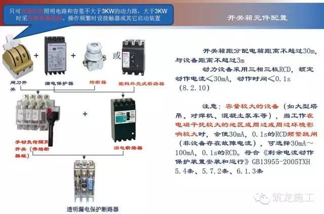 施工现场临时用电图片，边看边学