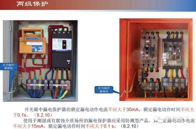 施工现场临时用电图片，边看边学