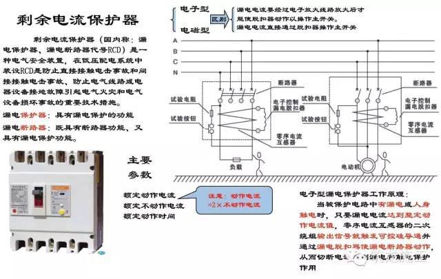 施工现场临时用电图片，边看边学