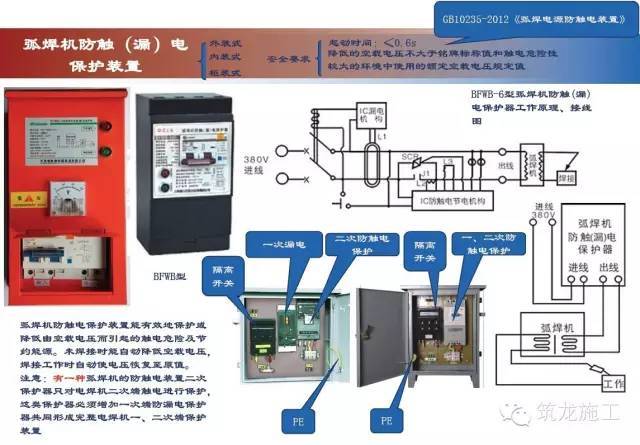 施工现场临时用电图片，边看边学