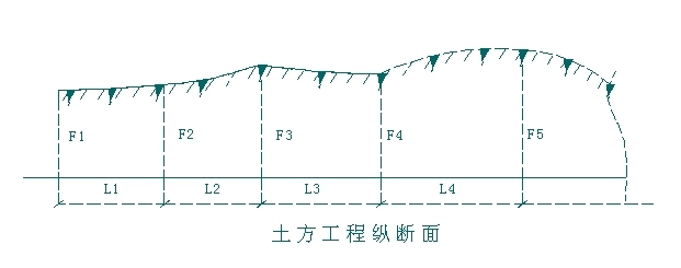 【建议收藏】常用图形面积体积计算公式