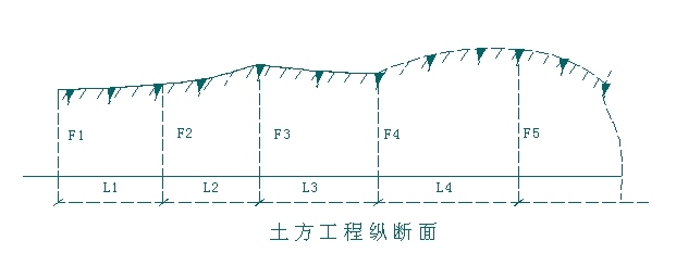 【建议收藏】常用图形面积体积计算公式