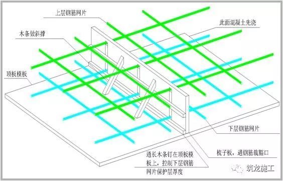 板施工缝