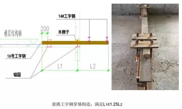 悬挑脚手架搭设施工工艺标准，样板审核制实施案例！