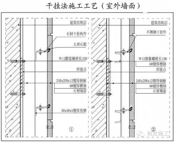 墙面石材施工工艺及细部构造3大要点