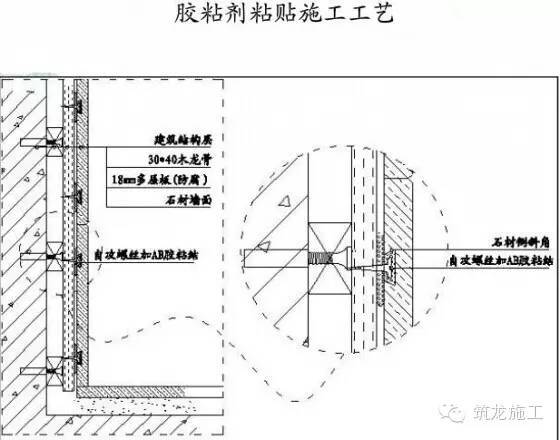 墙面石材施工工艺及细部构造3大要点