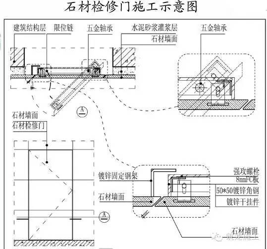 墙面石材施工工艺及细部构造3大要点