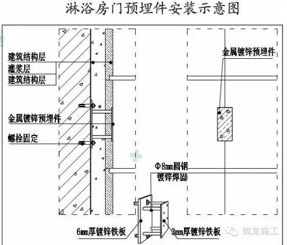 墙面石材施工工艺及细部构造3大要点