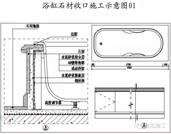 墙面石材施工工艺及细部构造3大要点