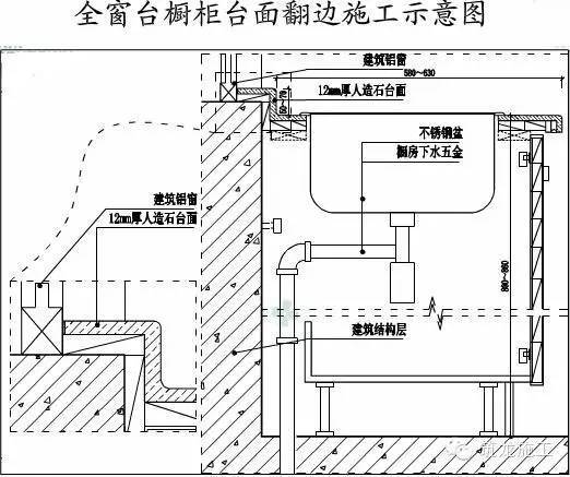 墙面石材施工工艺及细部构造3大要点