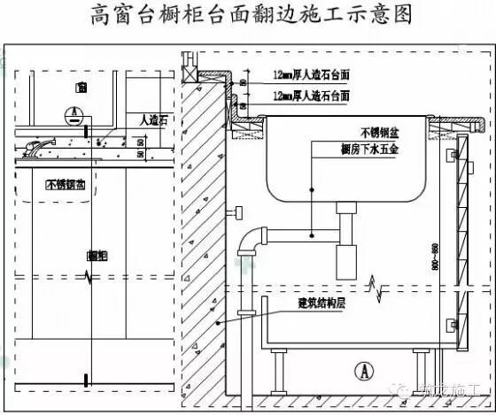 墙面石材施工工艺及细部构造3大要点