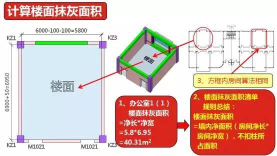 施工员手工算量图文详解