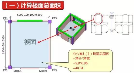 施工员手工算量图文详解