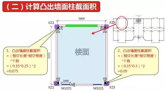 施工员手工算量图文详解