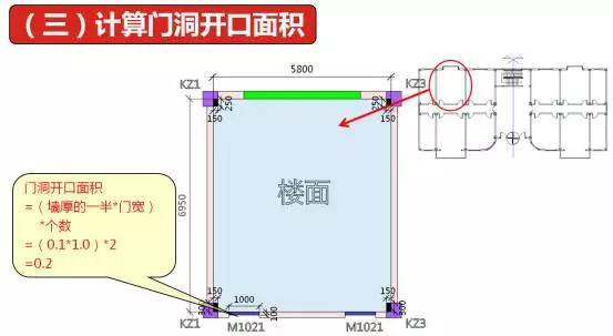 施工员手工算量图文详解