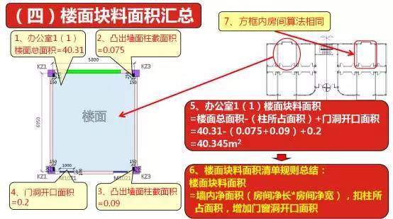 施工员手工算量图文详解