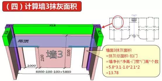 施工员手工算量图文详解