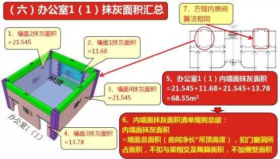 施工员手工算量图文详解