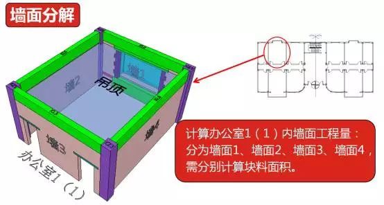 施工员手工算量图文详解