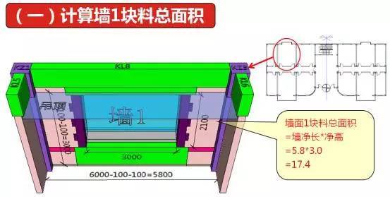 施工员手工算量图文详解