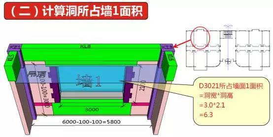 施工员手工算量图文详解