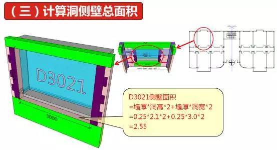 施工员手工算量图文详解