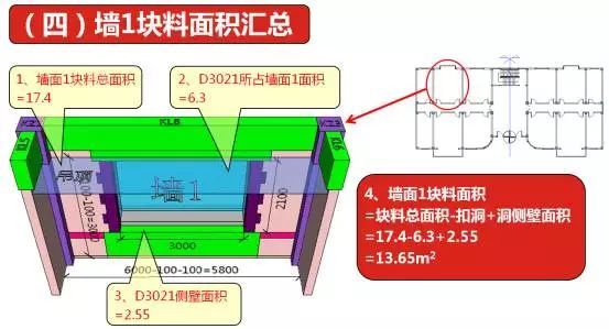 施工员手工算量图文详解