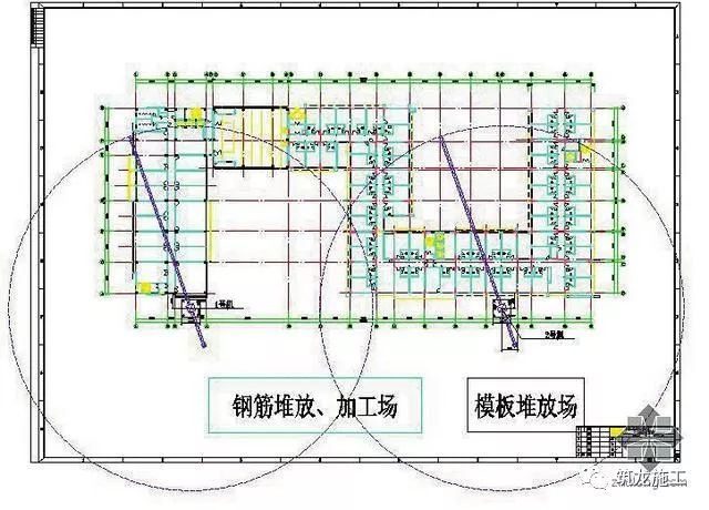 建筑起重机械塔吊安全标准化图集，塔吊作业指导书！