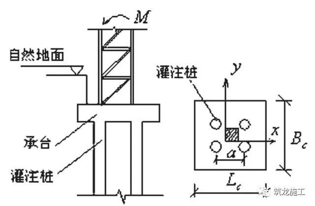 建筑起重机械塔吊安全标准化图集，塔吊作业指导书！