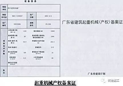 建筑起重机械塔吊安全标准化图集，塔吊作业指导书！