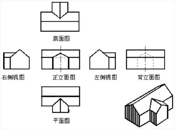 电气安装最完整的施工图纸读图技巧，超实用！