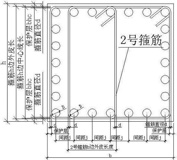 梁钢筋翻样计算相关公式