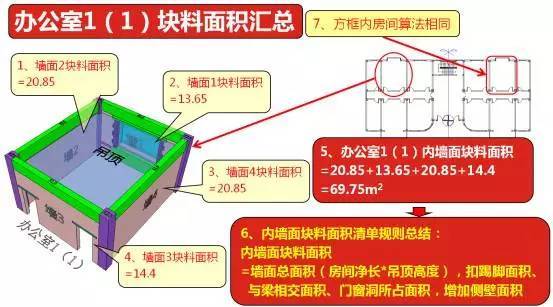 施工员手工算量图文详解