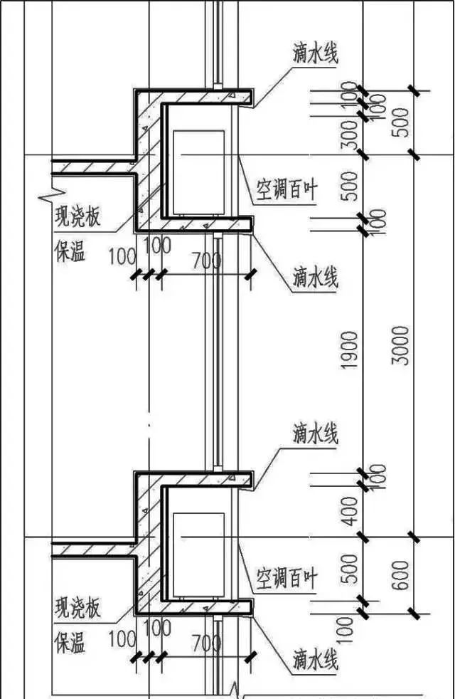 新建筑面积计算规则，修改内容分析与影响预测