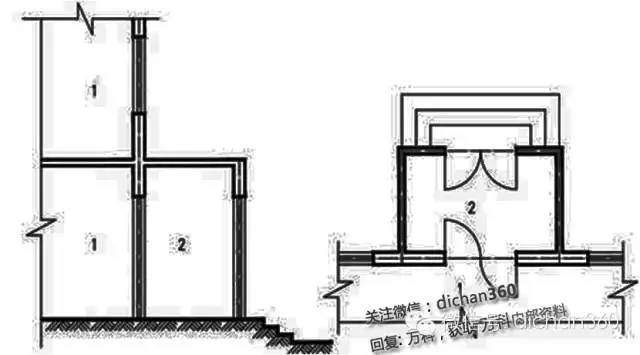 新建筑面积计算规则，修改内容分析与影响预测